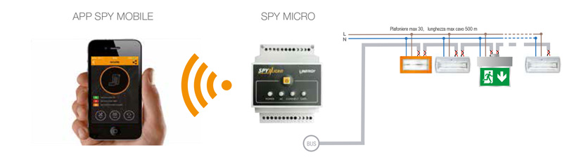 app spy micro