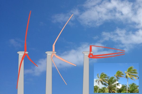 Eine Turbine für die Windenergie, die die Plamen nachahmt