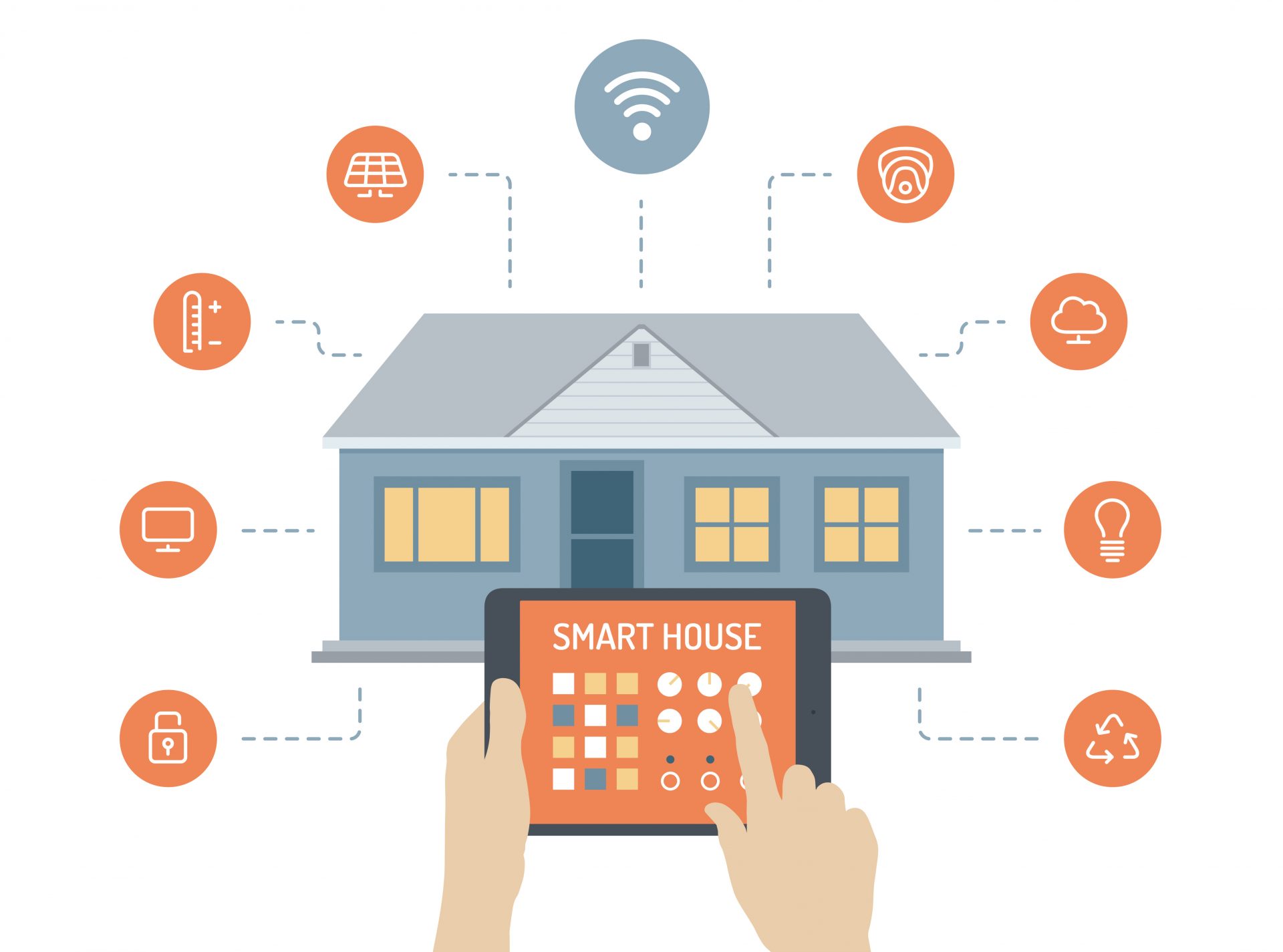 Turning your home into a Smart House has become a reality - Blog La  Triveneta Cavi